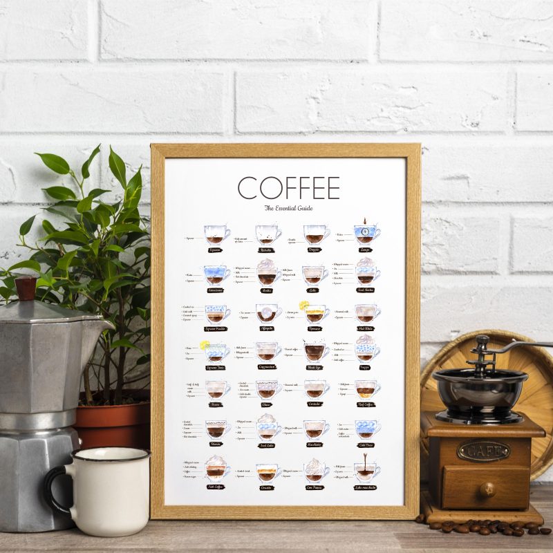 Coffee - The Essential Guide