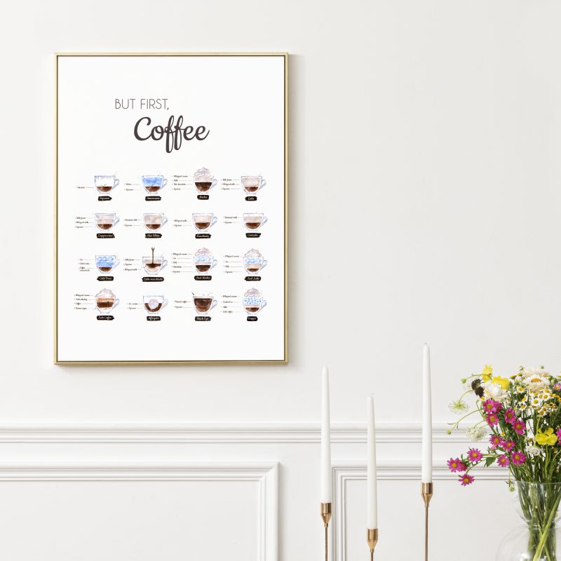 But First Coffee